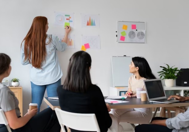 Personality Development Classes in Ghaziabad